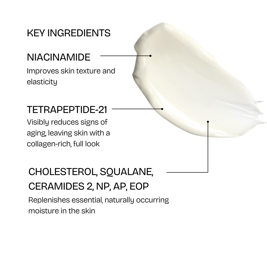 DermaLift Renewal Cream