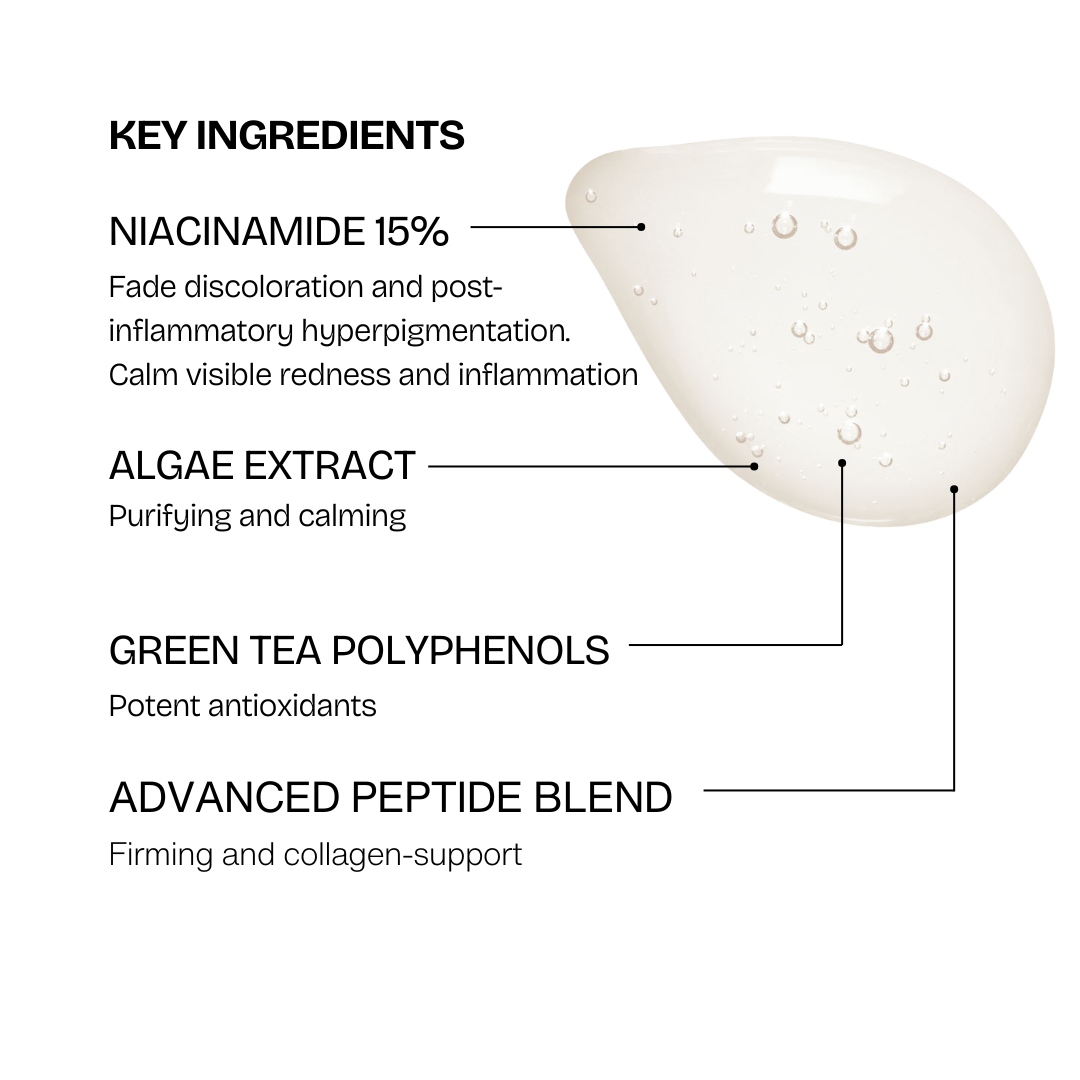 Niacinamide Advanced Brightening Serum