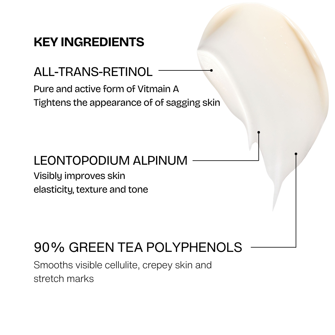 Body Renewal Retinol Treatment